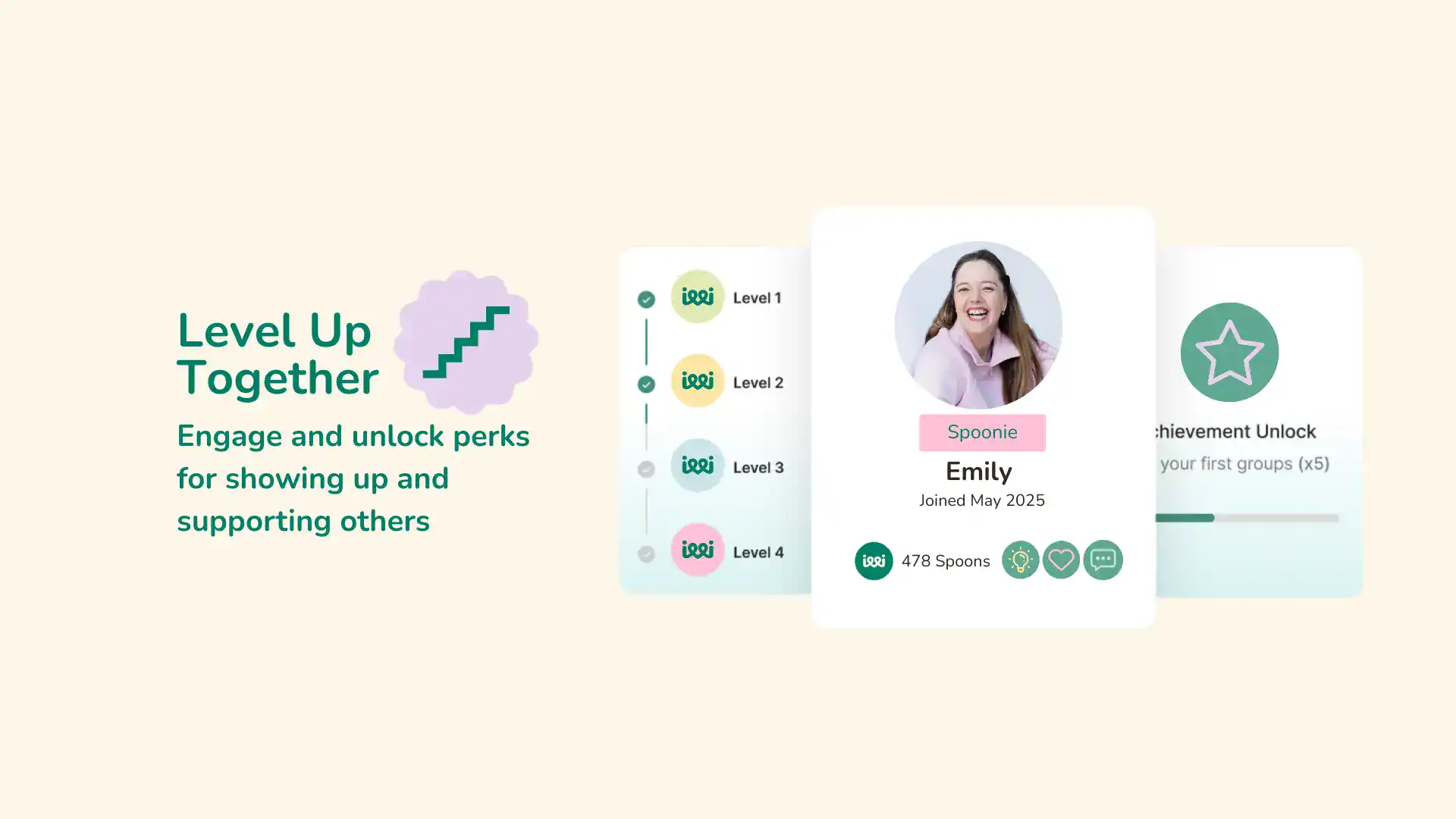 Unlock your potential with Alivio Plus, support community, and earn rewards for progress.