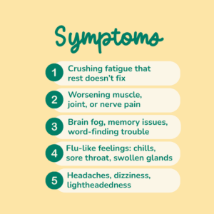 Post-exertional malaise symptoms checklist for spoonies