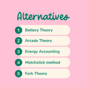 Alternative metaphors to spoon theory for chronic illness